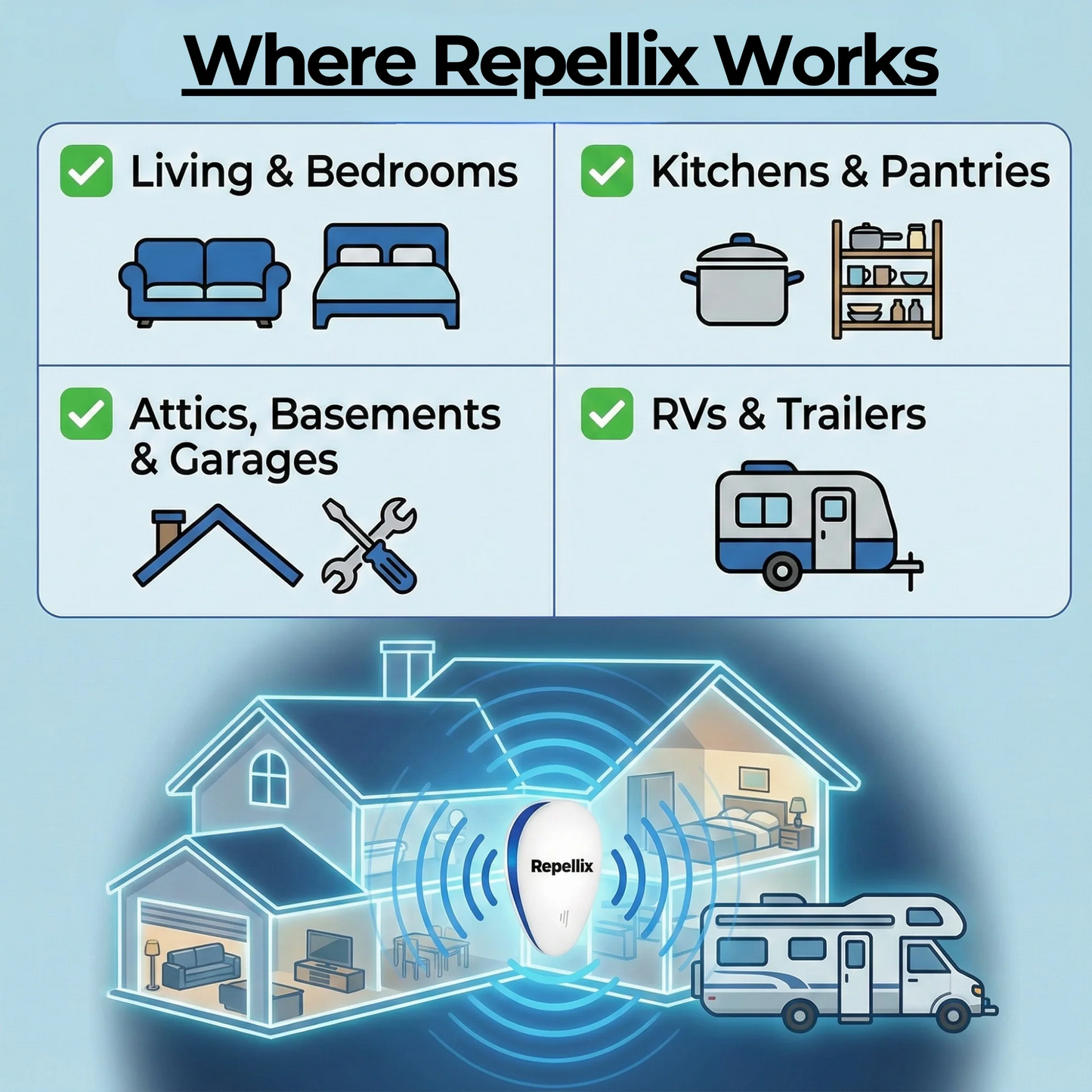 Say Goodbye to Chemical Exposure, Costly Treatments, and Recurring Fleas with Repellix
